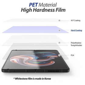 FOLIA OCHRONNA WHITESTONE PREMIUM GALAXY Z FOLD 4
